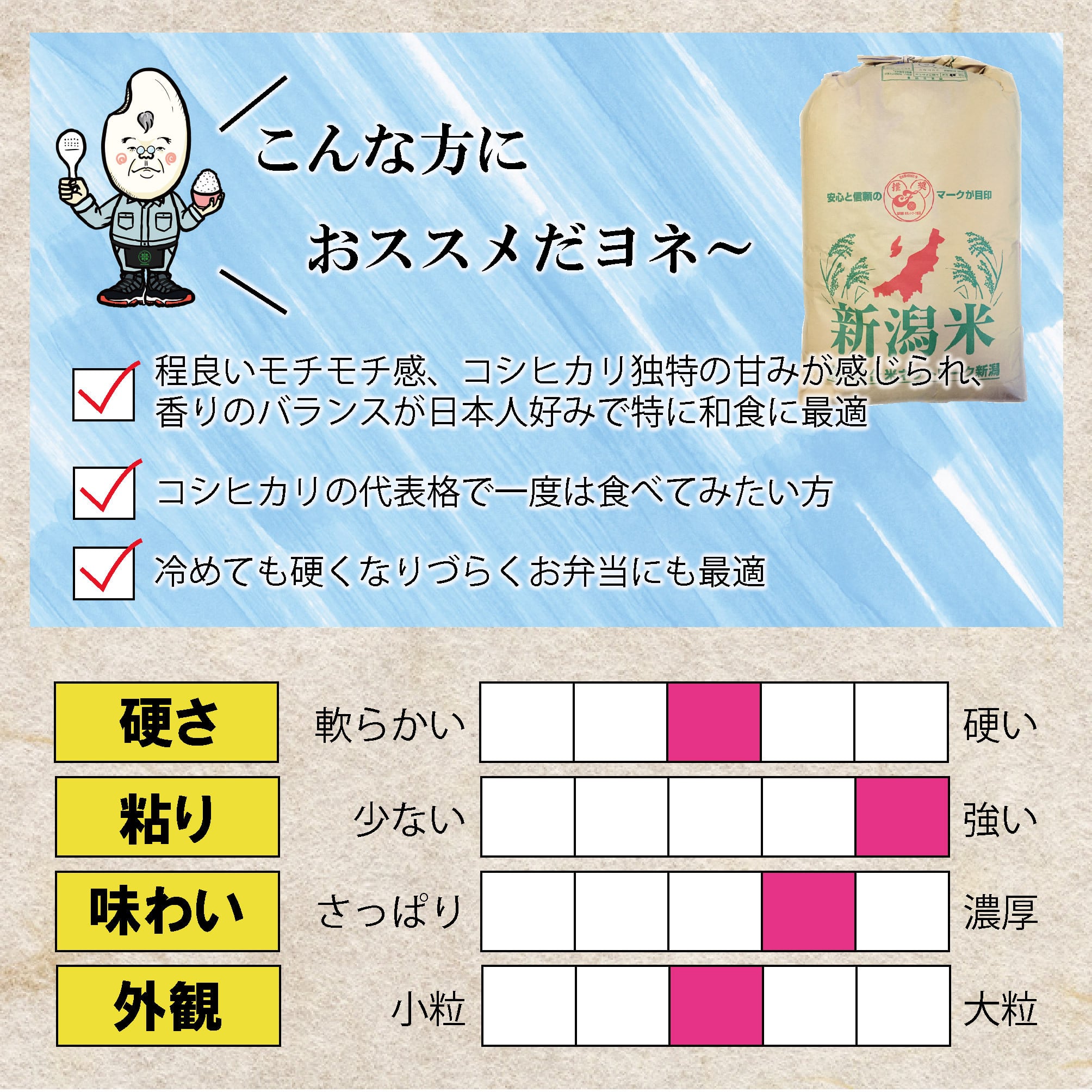 令和7年産 玄米 昔ながらの純粋 非BL 新潟県産こしひかり 25