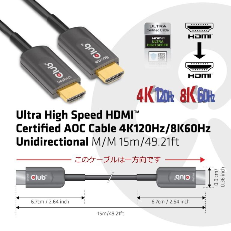HDMI 2.1 Active Optical Cables - Qualtek Electronics