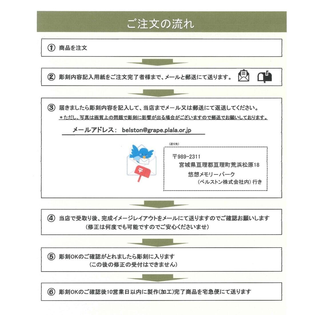 回転位牌　６人用悠想天回　6R60A桜　２名様分