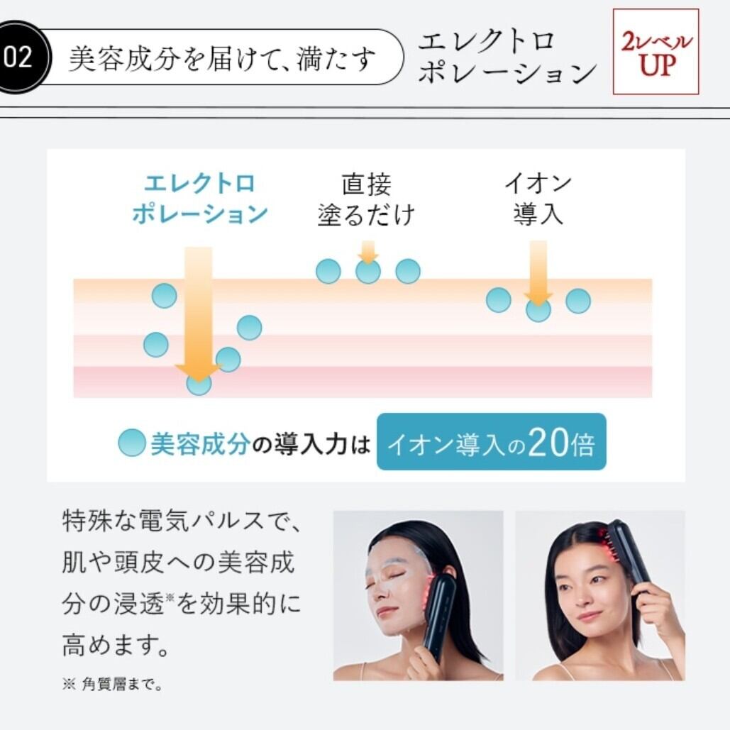 STELLA BEAUTEステラボーテ LLLT＆EMSリフトブラシ PRO 2.0 [LLLT（低