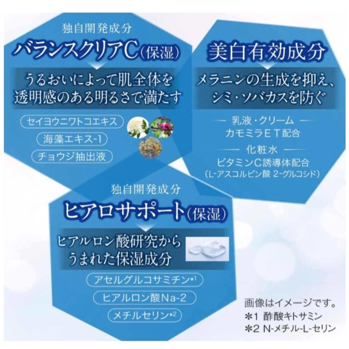 カネボウ DEW ブライトニングローション さっぱり (レフィル) 150ml 