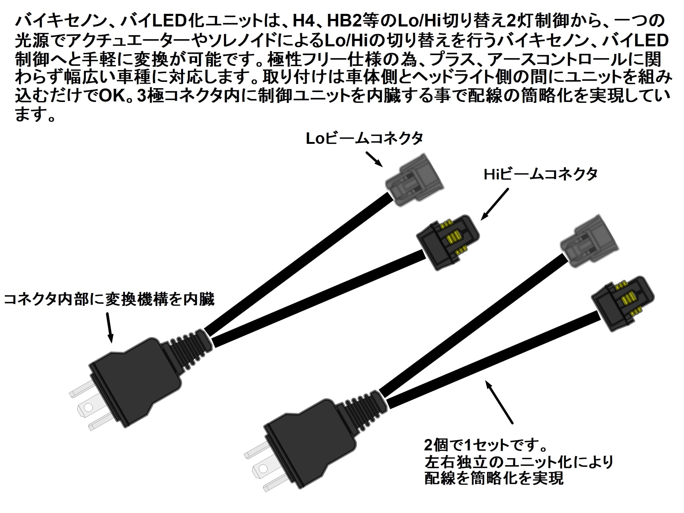 ソリオ/デリカD:2/MA15S/MB15S/ハロゲン(H4)ヘッドライト→純正HID