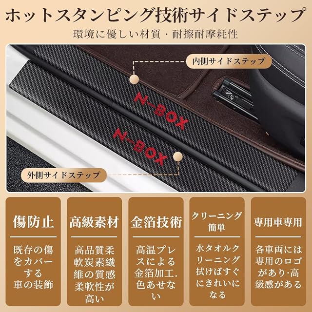 GOODGOODCAR N-BOX JF3 JF4 JF5 JF6全系適用サイドステップガード