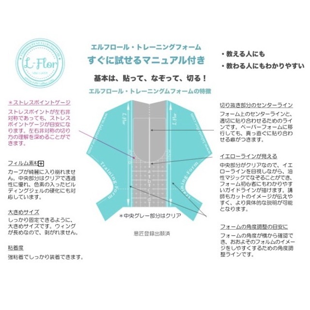 ネイルフォーム エルフロール トレーニングフォーム50枚入り マニュアル付 L Flor エルフロール ネイルフォーム エルフロール トレーニングフォーム50枚入り マニュアル付 L Flor エルフロール