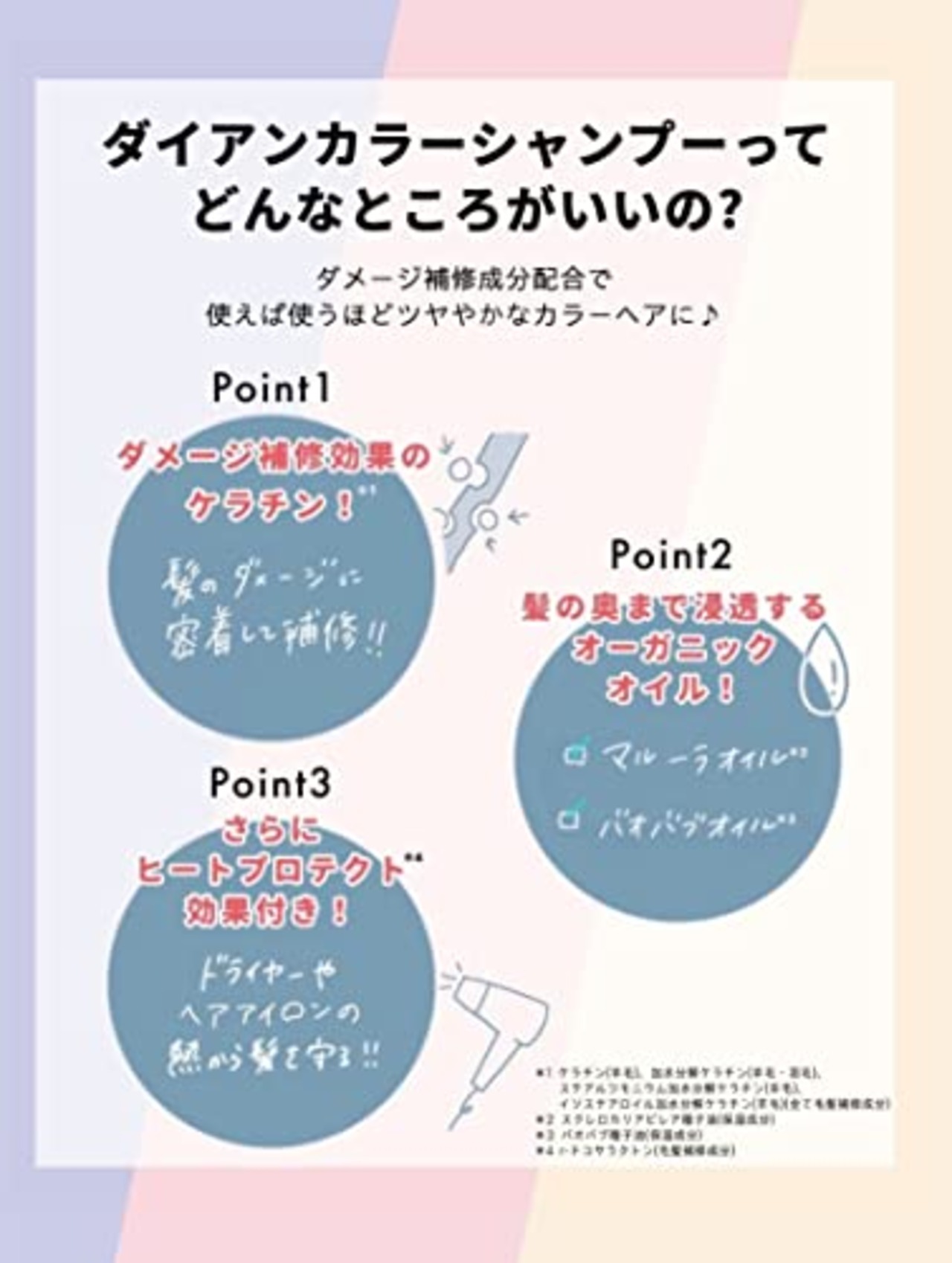 Diane(ダイアン) ダイアン カラーシャンプー アッシュオリーブ [黄ばみを抑える&ダメージ補修] 200ml
