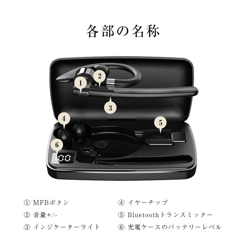 Timekettle M3 イヤホン翻訳機 オンライン式　メーカー保証 Timekettle M3 イヤホン型翻訳機 ホワイト / オンライン