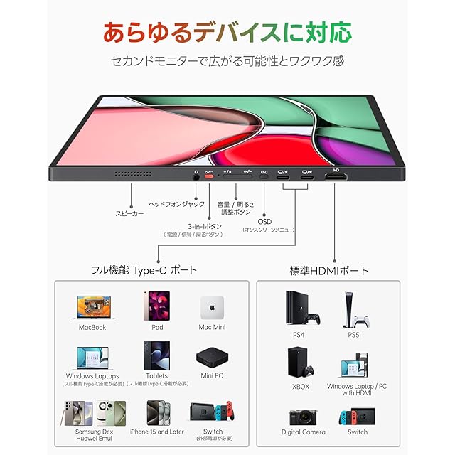 Intehill モバイルモニター 16インチ 120Hz 自立型スタンド 1920x1200