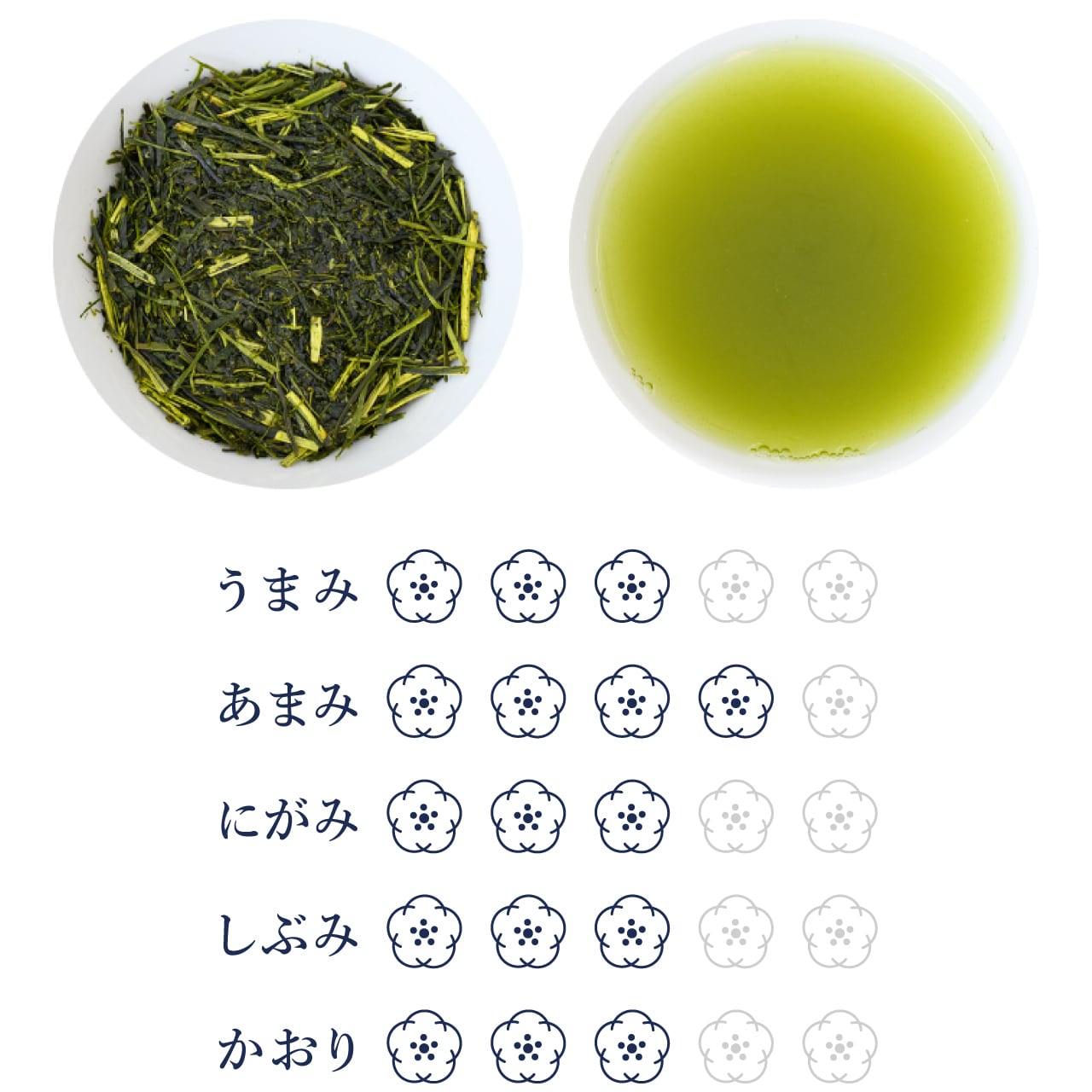 瑞照 －ZUISHO－（100g） | 狭山茶 森藤園