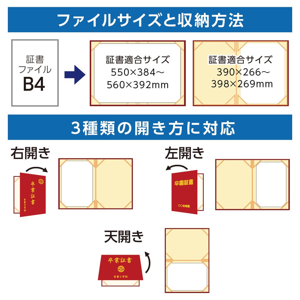 証書ファイル 片面B4 見開きB3 1冊 紺 or えんじ色 | 幸せデリバリー