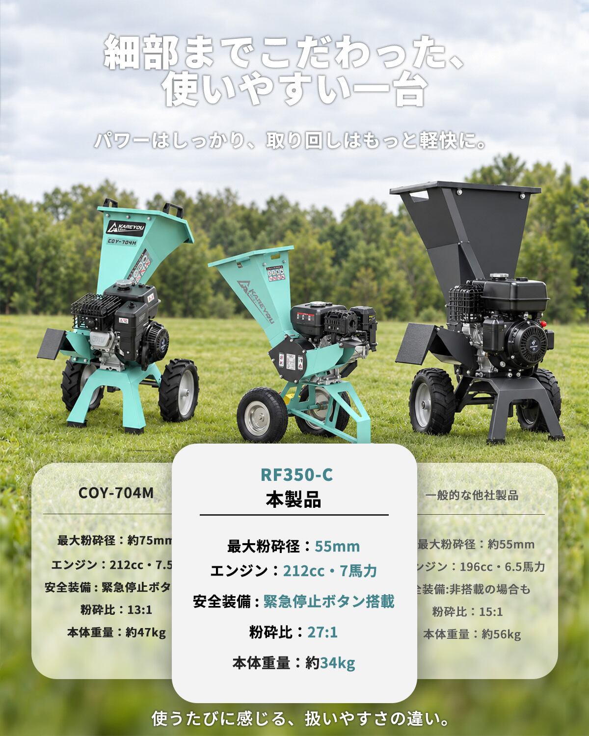 ミニウッドチッパー 小型粉砕機 ガソリン式ウッドチッパー RF350-C