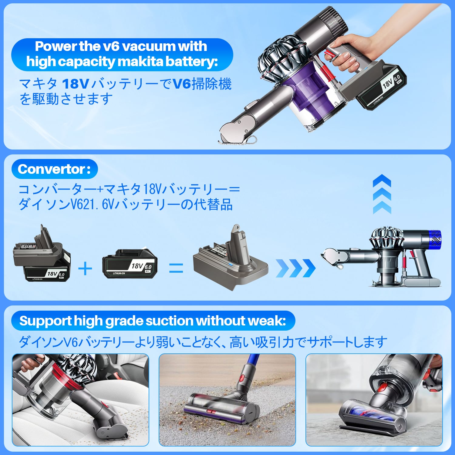 ダイソン Dyson V6 マキタ 変換 アダプター 18V バッテリー変換