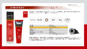 XADO Grease LX MoS2 NLGI2 (tube 125 ml) VERYLUBE CVジョイント用リチウムグリース 商品画像 2