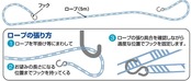 オーエ 洗濯 物干し ロープ 白 約5m HOS ハンガーストップ 紐 横ずれ防止 ステンレス フック付