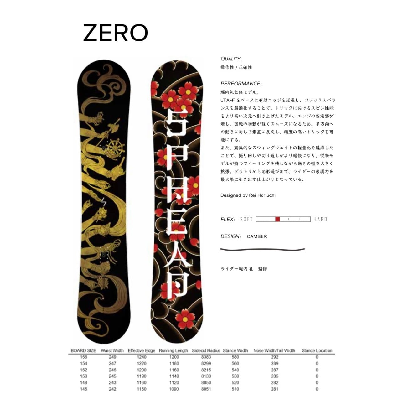 SPREAD ZERO スプレッドゼロ　グラトリ　スノーボード 9df577a421a9f028f890aa869175d6