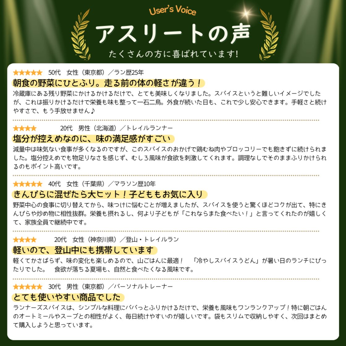 ホットスパイス｜Hot Spice 20g | PAY ID