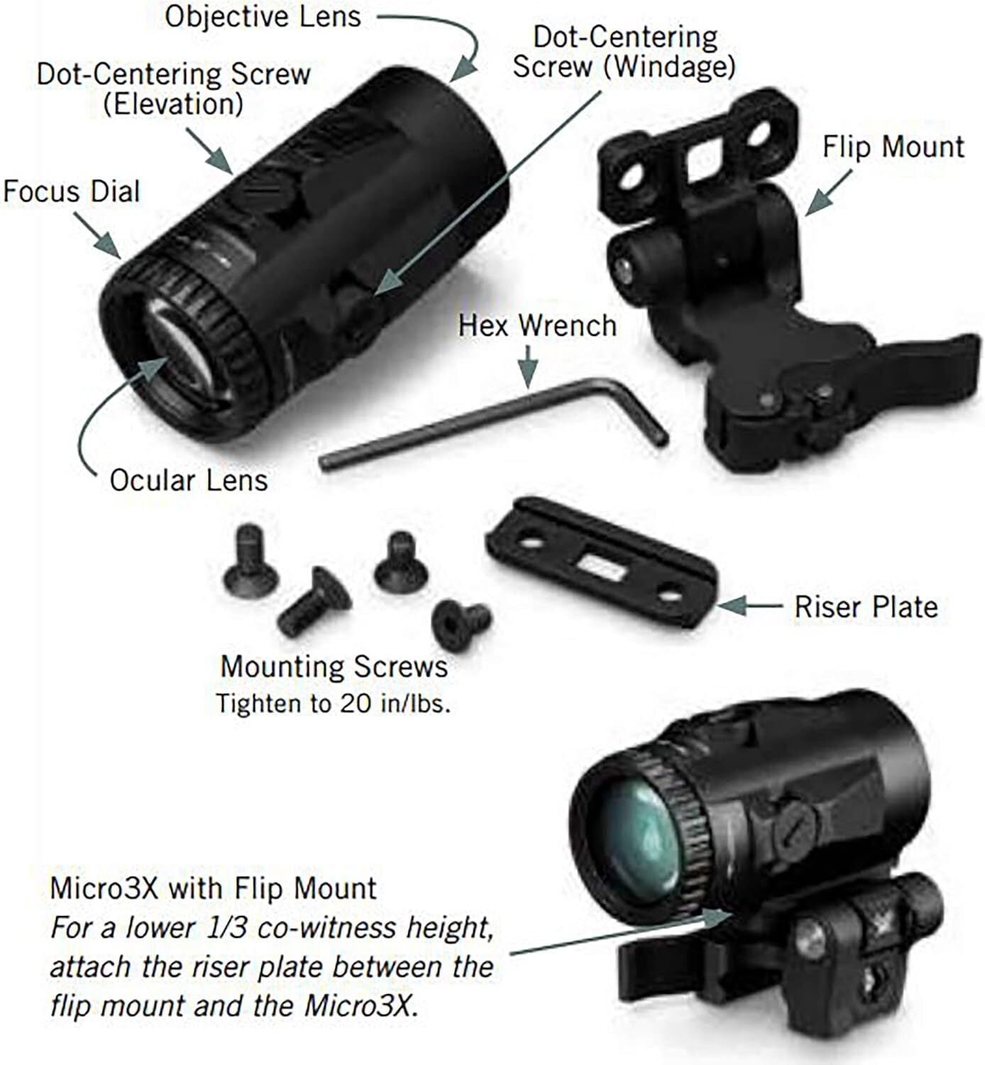 ボルテックス（VORTEX） MICRO3X MAGNIFIER/光学機器/スコープ/3倍
