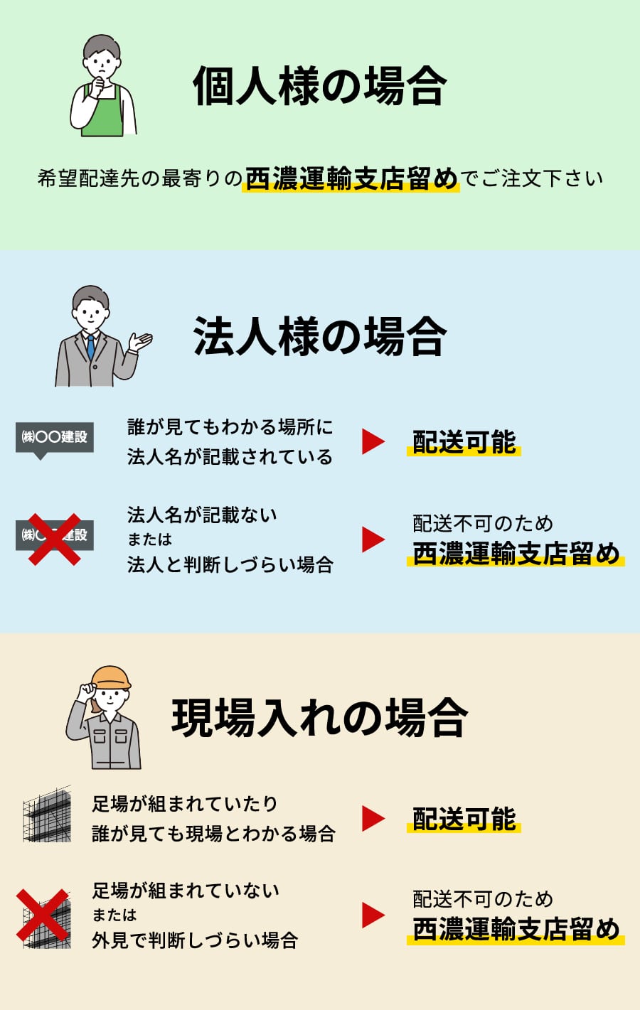 ウォータイト ガスファルト用増粘剤 100cc缶 日ソ | 防水材料屋一番 BASE