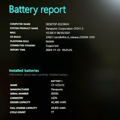 美品 LTEモデル Panasonic Let's note SV1/メモリ16GB/SSD256GB/ノートパソコン