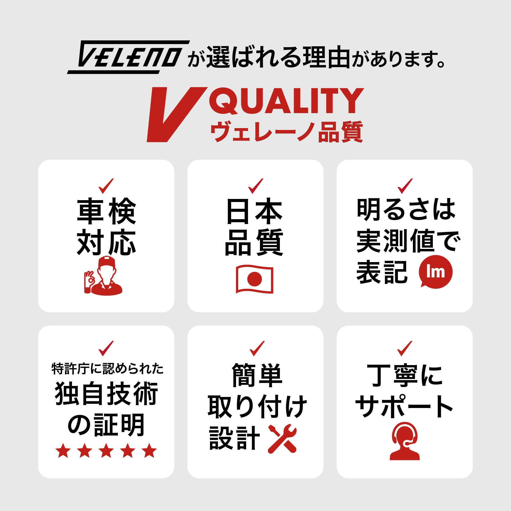 VELENO ULTIMATE イエロー 16000lm / ホワイト 14900lm LED VELENO ULTIMATE イエロー 16000lm / ホワイト 14900lm LED