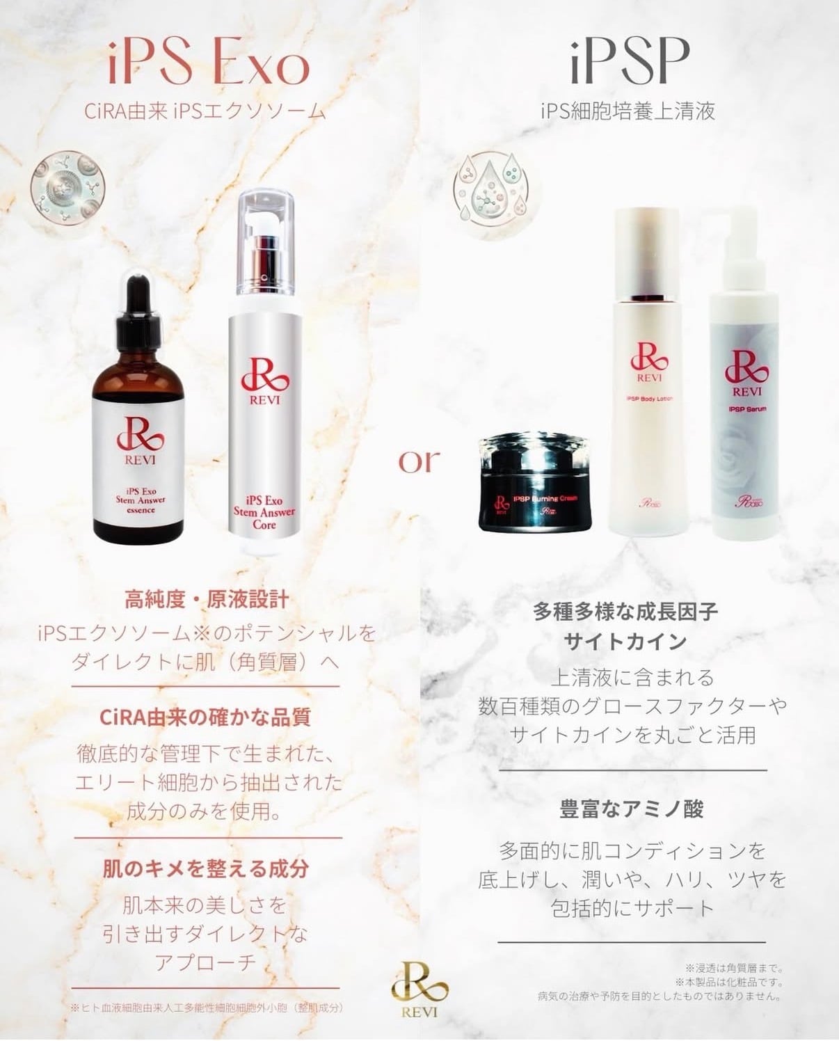 送料無料】細胞の時を戻すIPSPボディローション | 美肌1/fゆらぎ