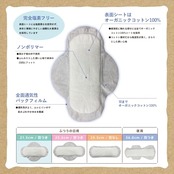 オーガニック コットン ナプキン 21.5cm 羽つき 20個入り 生理 月経