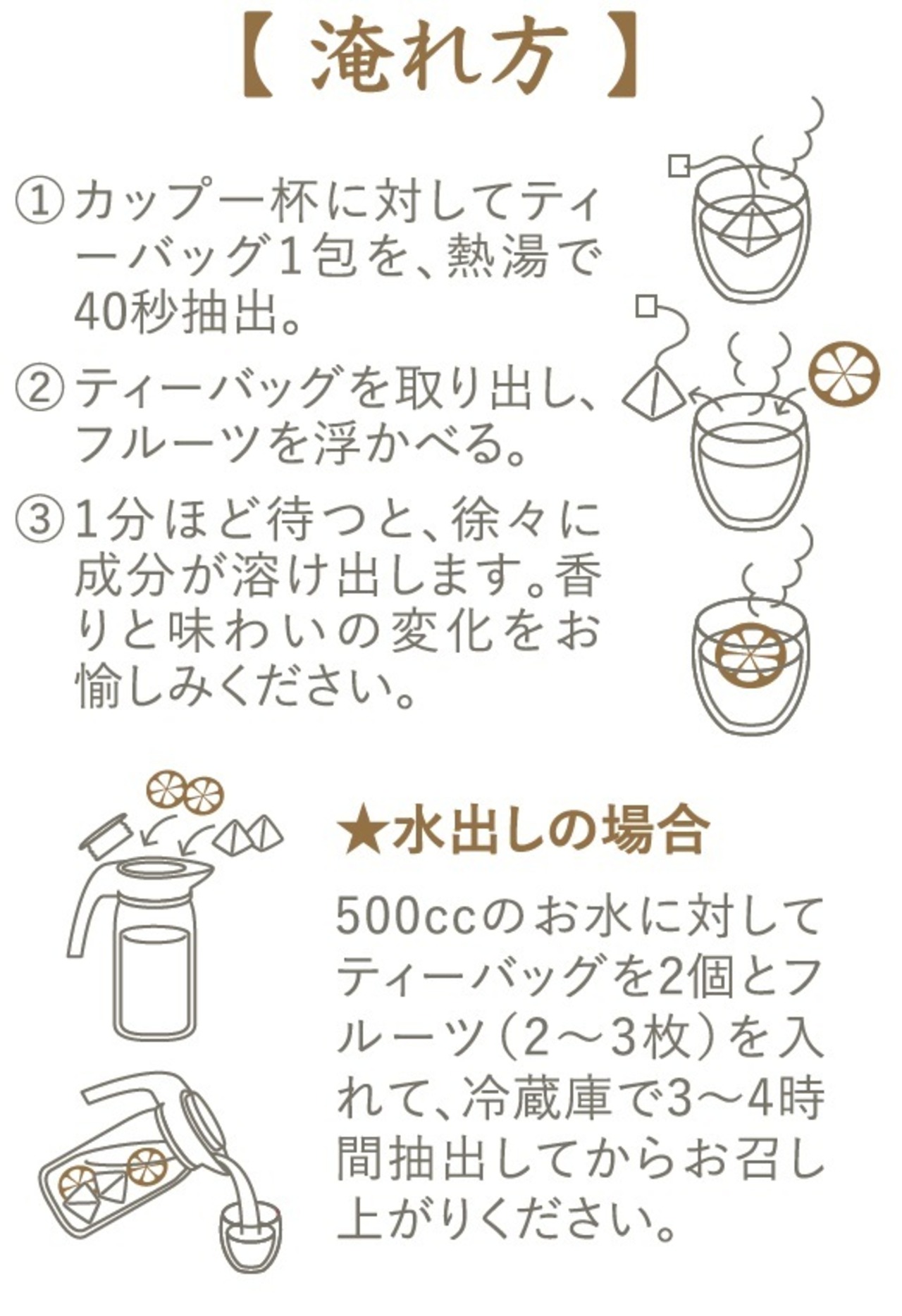 フルーツ静岡茶（みかん・レモン・キウイ・甘夏）5P