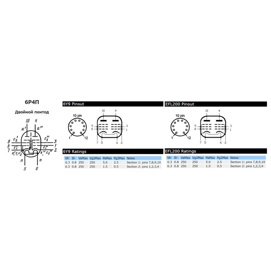 真空管10本 誠文堂新光社”作りやすくて音がいい真空管オーディオアンプ10機選