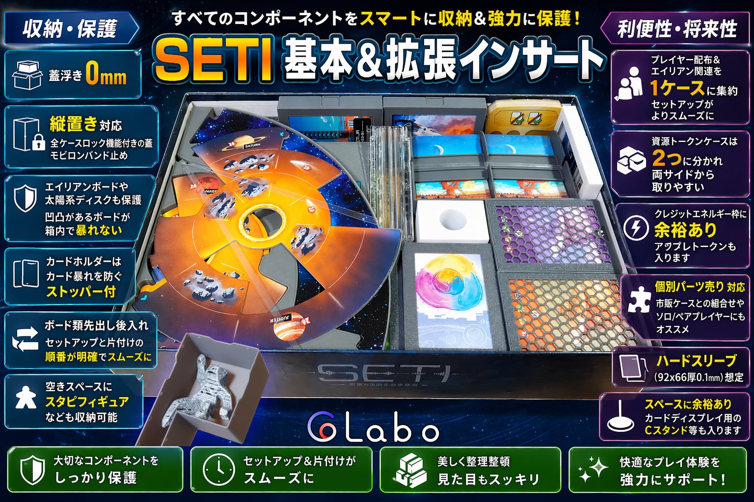 セティ / SETI」技術タイルトレイ＆ケース | CoLabo - ボードゲーム