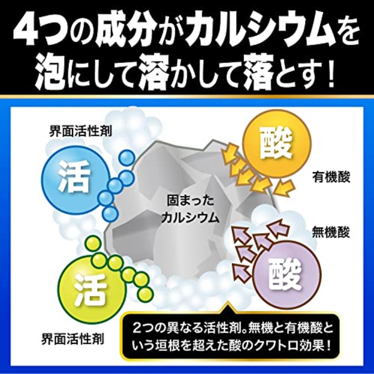 【カルシウム水垢】4つの成分でカルシウム汚れを泡にする カルシウム汚れ職人300ｍｌ