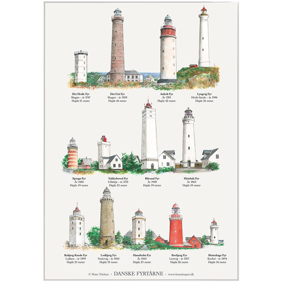 Koustrup Co アートポスター サイズ Lighthouses Along The Danish Coast デンマークの海岸の灯台 北欧ブランド 北欧 おしゃれ 灯台 建物 図鑑 ポスター 北欧雑貨 ウォールデコ インテリア ナチュラル ノスタルジック アート モダン ギフト インポート 海外 輸入