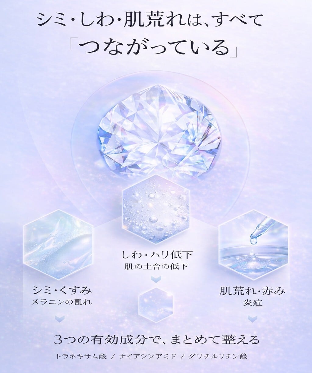 透明感を追求した美容液 リッドホワイトヴェール BeLovedBy
