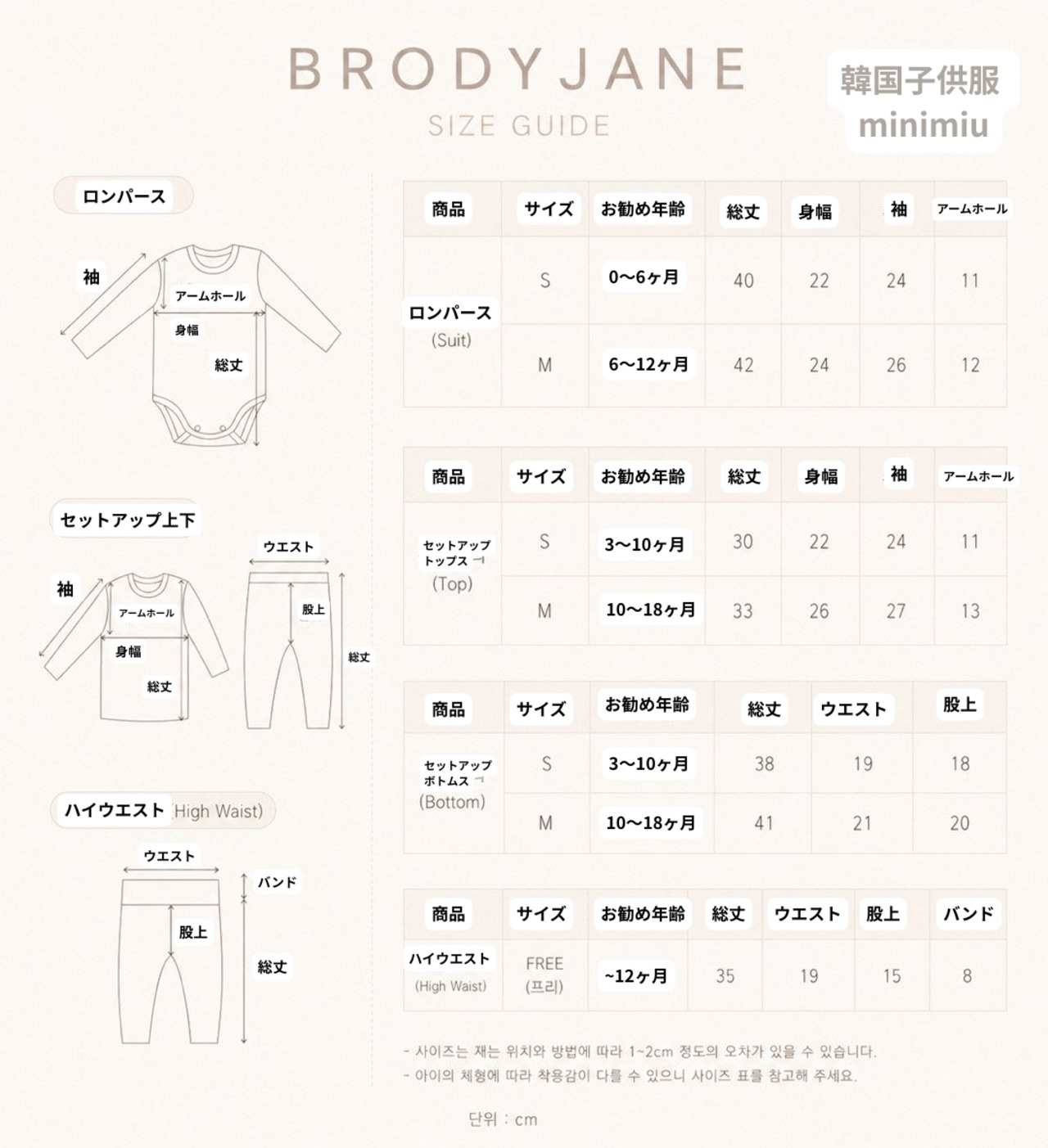 韓国子供服 / 26Autumn / 〖取寄〗Brodyjane / オレオボディースーツ / ベビー服 / 赤ちゃん服 / ロンパース *S*