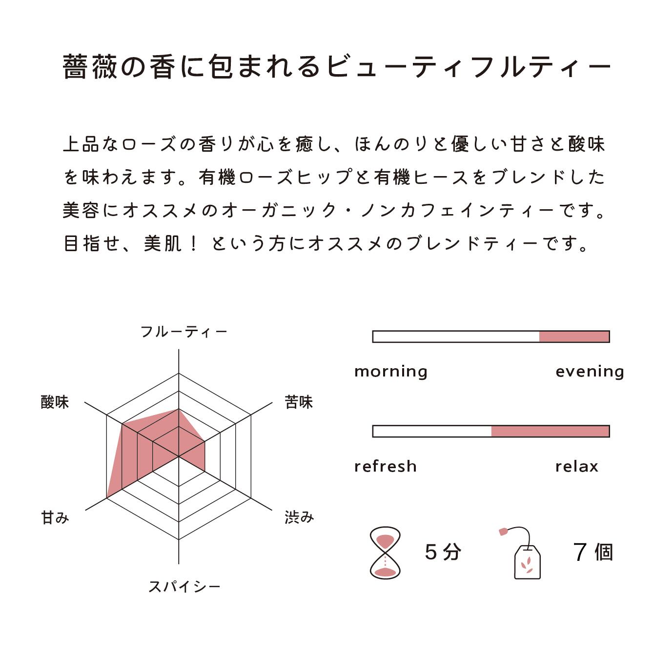 薔薇の香に包まれるビューティフルティー