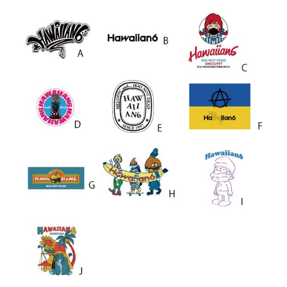 HAWAIIAN6 ステッカー | IKKI NOT DEAD SHOP