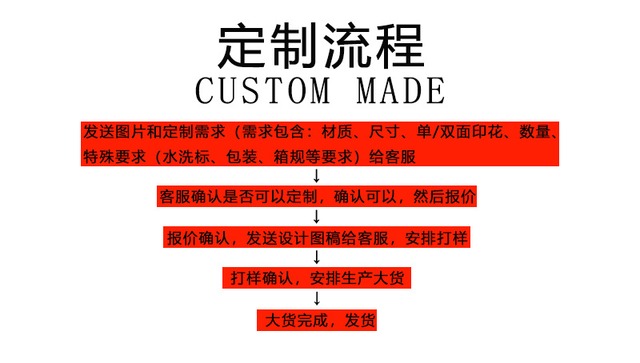 厚手スポンジ製化粧ポーチ 収納バッグ
