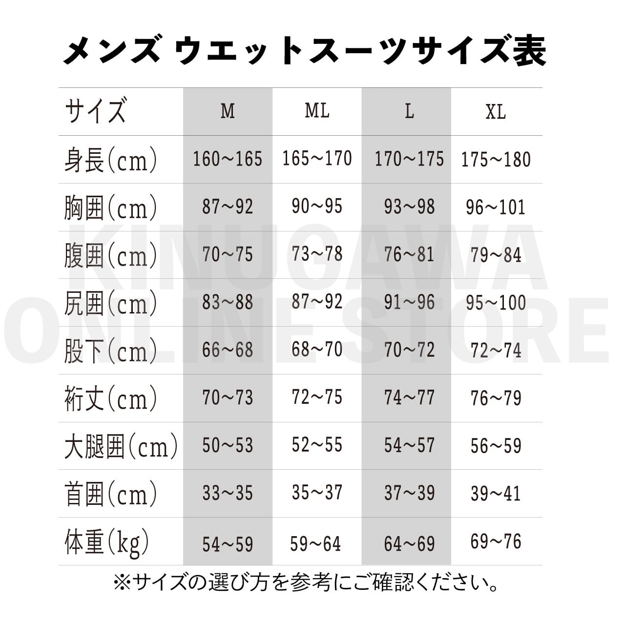 3mm スキンジャケット メンズ【Online Store限定】｜GULL ウェット