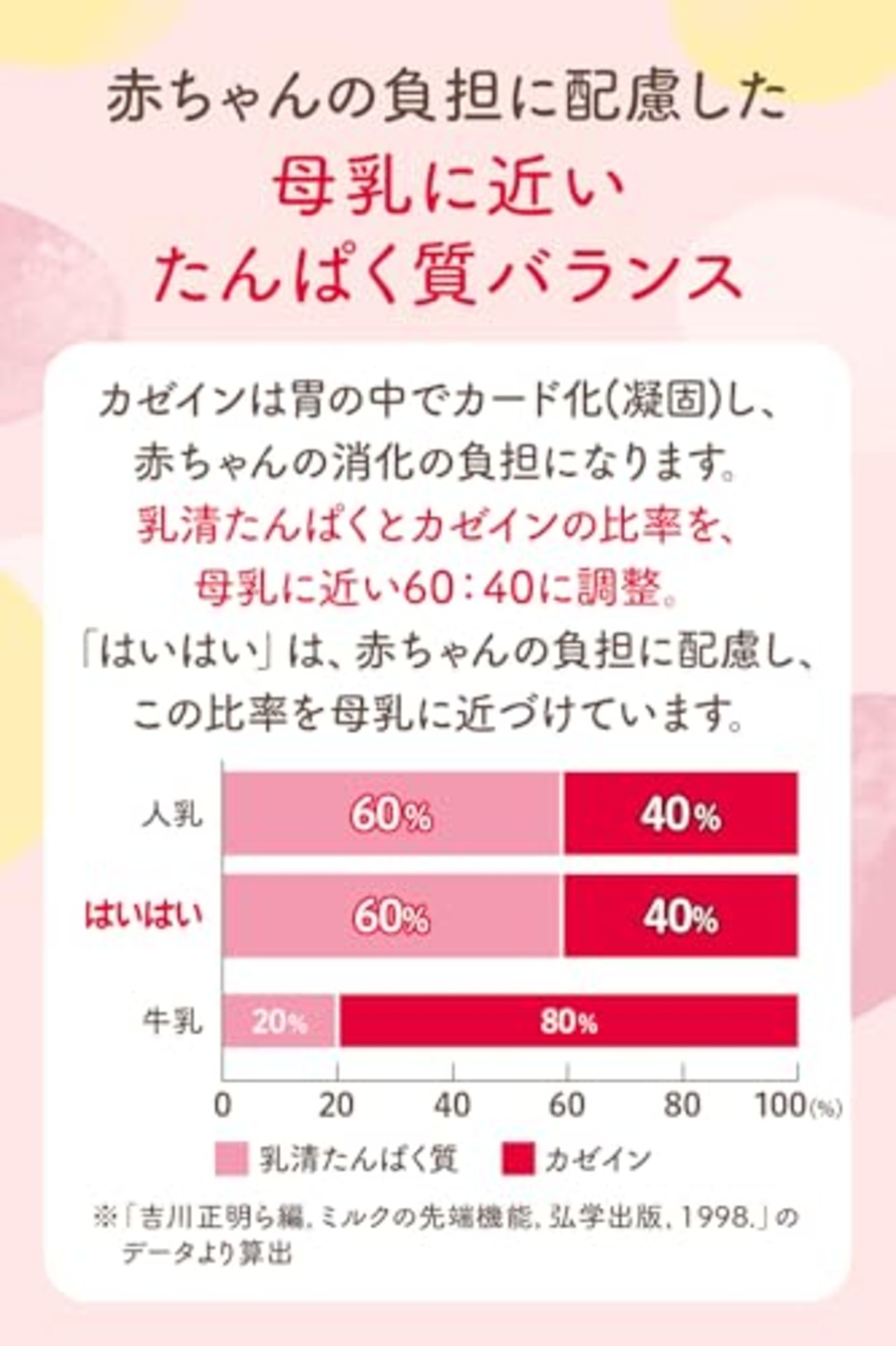 【和光堂】 レーベンスミルク はいはい 810g×2缶パック(おしりふき付き) 粉ミルク 粉末 [0か月から1歳頃] ベビーミルク DHA・アラキドン酸配合