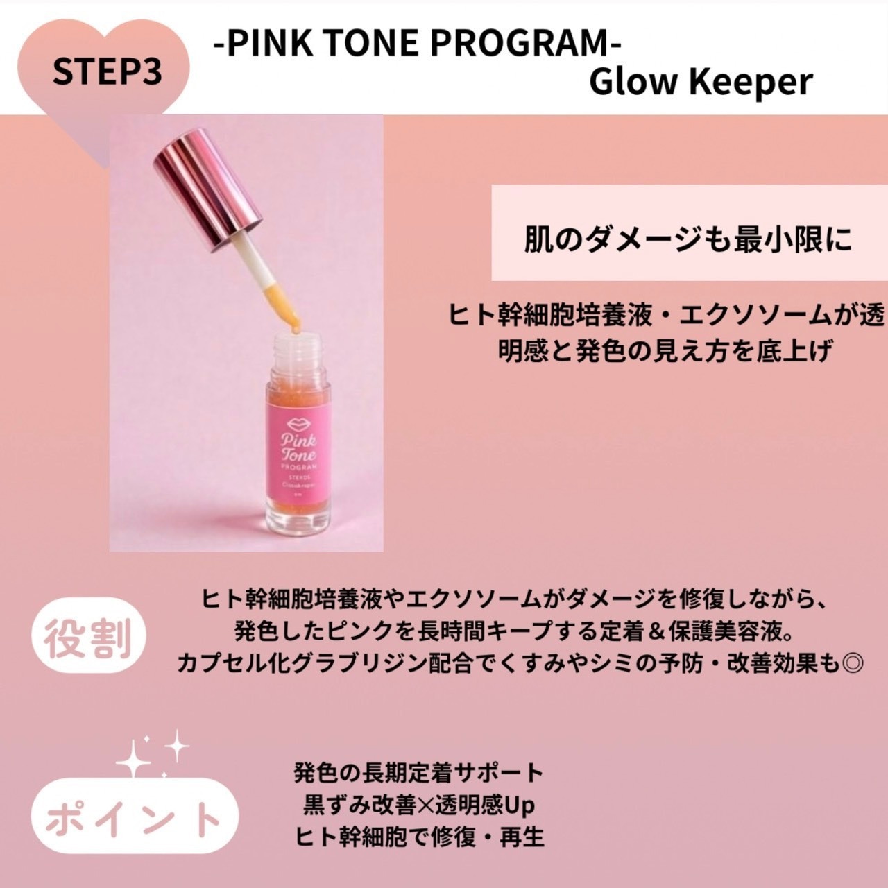 【9月キャンペーン特典付き★】ピンクトーン + Dr.リセラ セット