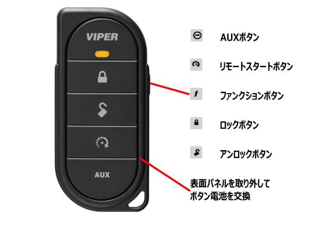 DEI 7656V VIPER 5606/5706/5806/4706/3606用 １ウェイ　リモコン | カーセキュリティーとオーディオの専門店　 ユニバーサルトレーダー powered by BASE