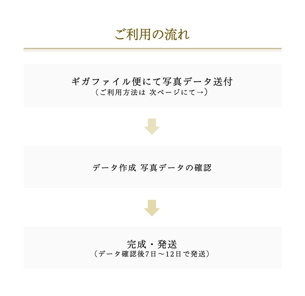 オーダーメイド ウェルカムボード Ver1 | wedo