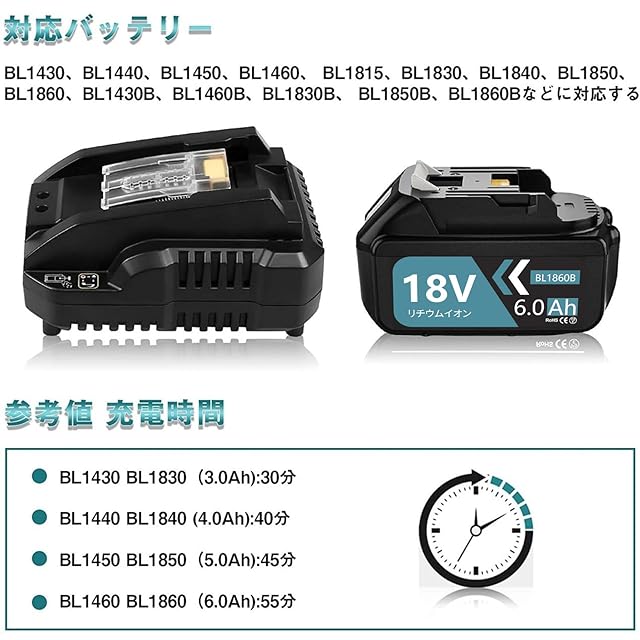 Makita 18V 6.0Ah バッテリー BL1860B3個セット Makita 18V 6.0Ah バッテリー BL1860B3個セット