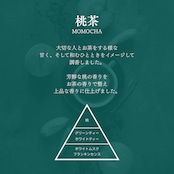 【gui専用】木芯アロマキャンドルリフィル
