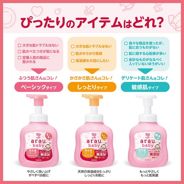 アラウ.ベビー 泡全身ソープ 本体 450mL