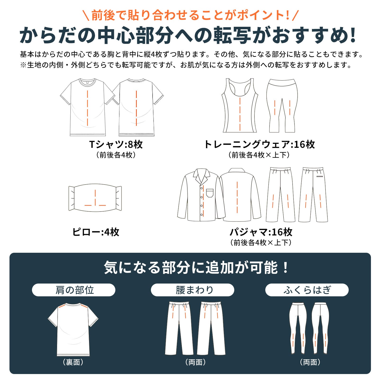 2セット 10%OFF】hogume 遠赤外線 コンディショニングシート [ウェア8