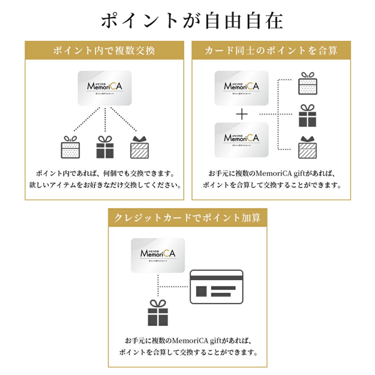 メモリカ（MemoriCA） 30000ポイントコース
