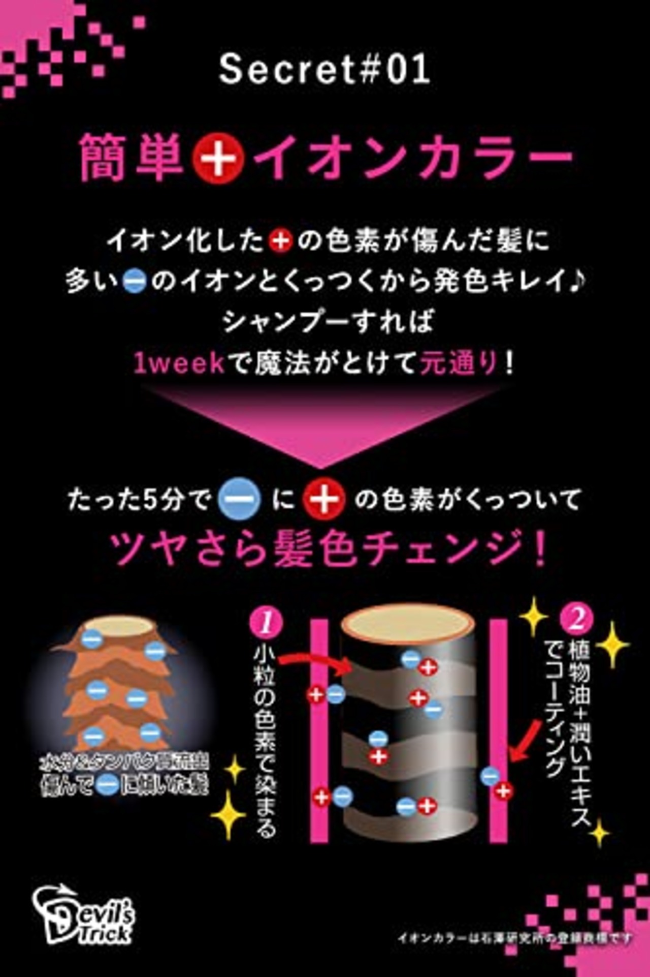 クイスクイス デビルズトリック キャンディピンクN 髪色チェンジ 1WEEK イオンカラー 素手OK 集中ケア ヘアカラートリートメント 25g