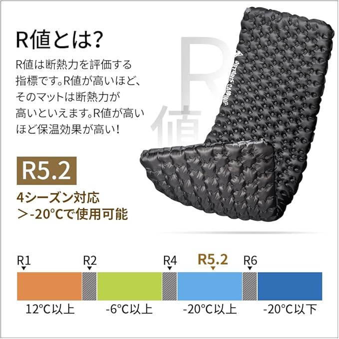 OneTigris OBSIDIAN【高R値5.2】 エアーマット 軽量 キャンプ用マット