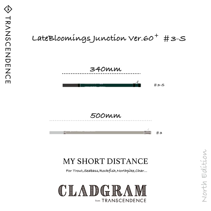JUNCTION×TRANSCENDENCE ”LateBloomings Junction Ver.60+” 可変用#3-S