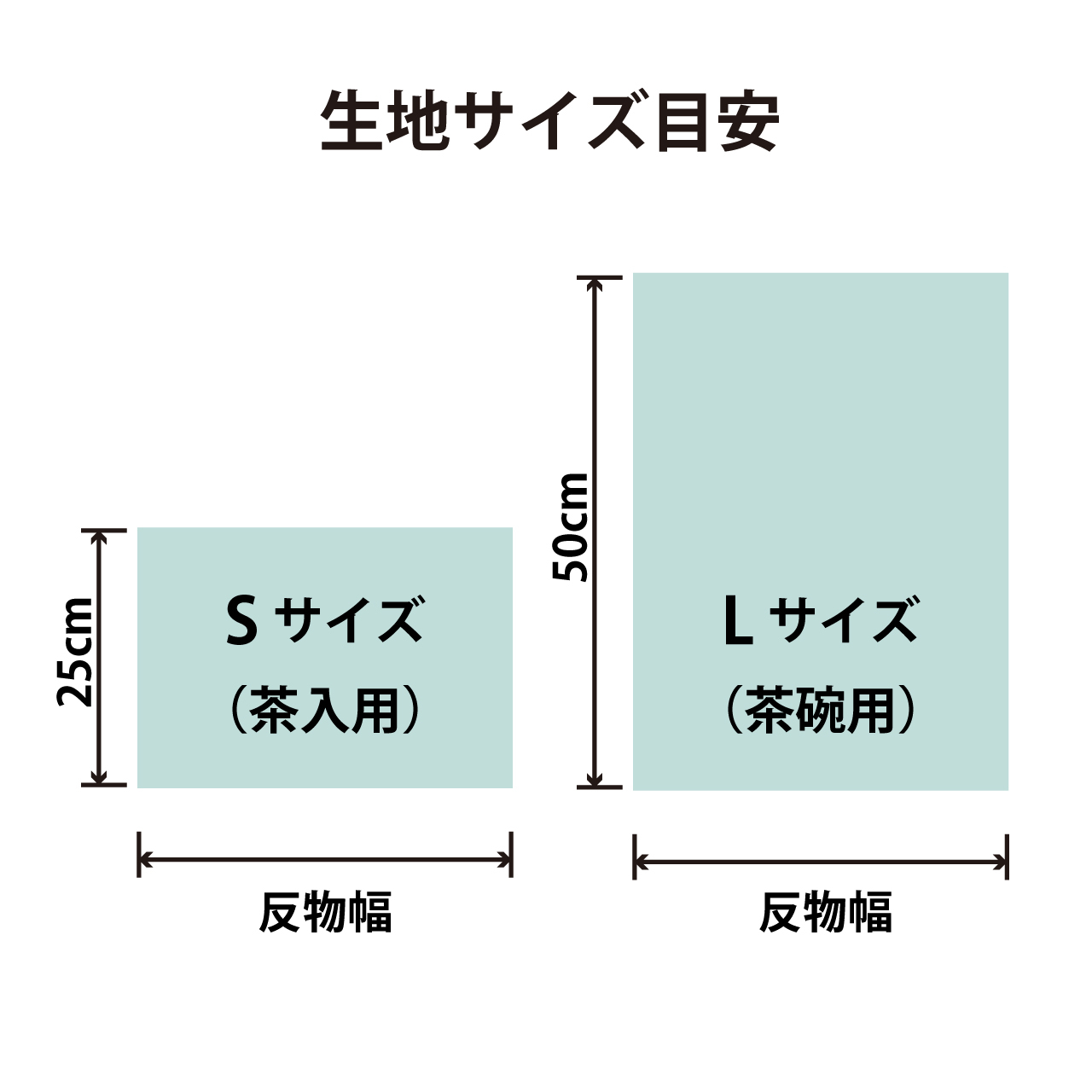 縹地草花文金襴【S】