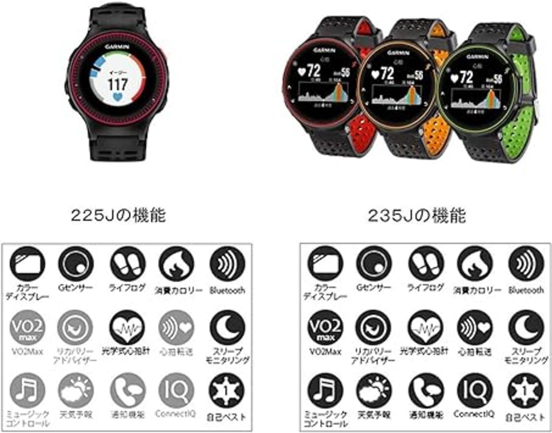 GARMIN(ガーミン) ランニングウォッチ GPS ForeAthlete 235J 